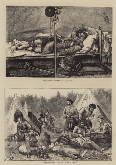 アルダーショット、ハイランダーズキャンプ 作： Hubert von Herkomer