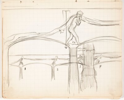  作： Hugo Simberg