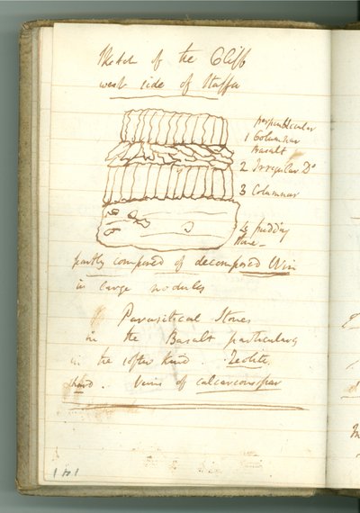 「スタッファの崖の西側のスケッチ」、ハンフリーデービー卿の個人ノート（紙にインク）のページ 作： Humphry Davy