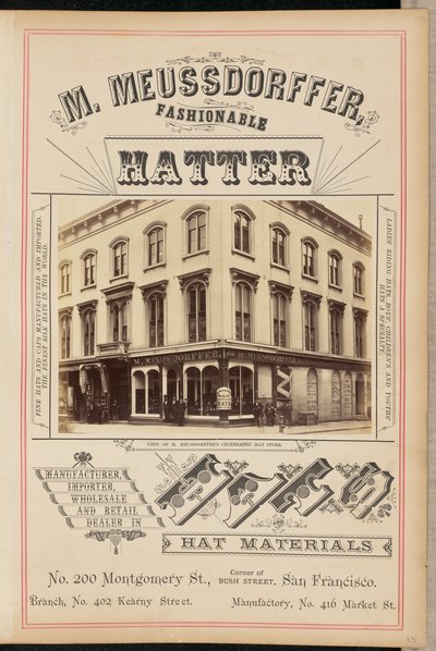 M. Meussdorfferの有名な帽子店の眺め 作： I. W. Taber