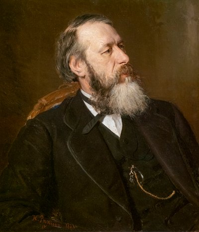 ウラジミール・スターソフ 作： Ilya Efimovich Repin