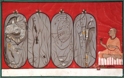 心の巡礼、1800年頃（紙に不透明なトイレ） 作： Indian School