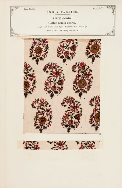 1866年に出版されたジョンフォーブスワトソンによる、インドの繊維製造業者のコレクションからのマドラスのマスリパタムからの粗い綿のプリントサンプル 作： Indian School