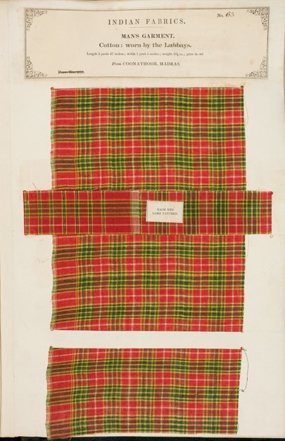 1866年に出版されたジョンフォーブスワトソンによる、インドの繊維製造業者のコレクションからのマドラスのクーナトールからの綿サンプル 作： Indian School