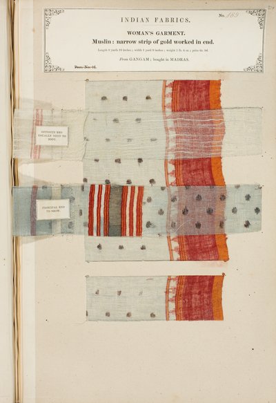 ジョンフォーブスワトソンによって1866年に出版されたインドの繊維製造業者のコレクションからマドラスで購入したギャナムからのモスリンサンプル 作： Indian School