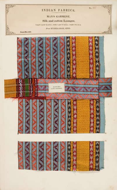 1866年に出版されたジョンフォーブスワトソンによるインドの織物製造業者のコレクションからのシンドのハイデラバードからの絹と綿のロンジーサンプル 作： Indian School