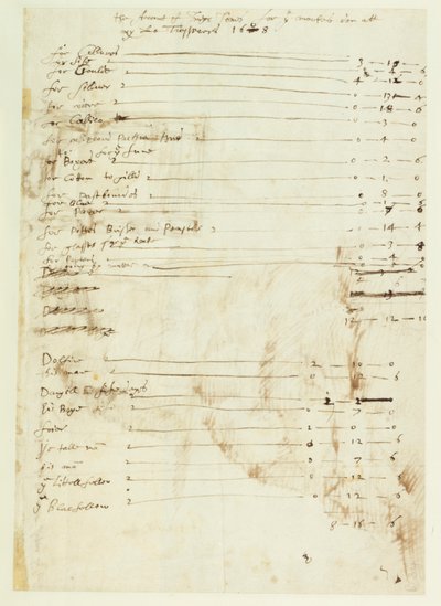 イニゴ・ジョーンズが財務大臣のもとで行った仕事の勘定書 作： Inigo Jones