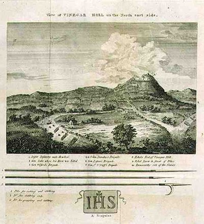 北東側のヴィネガー・ヒルの眺め（Sir Richard Musgrave著「Memoirs of the Different Rebellions in Ireland」より引用 作： Irish School