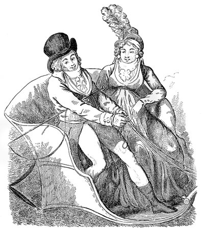 ゴールドフィンチと彼の愛人、1796年。 作： Isaac Cruikshank