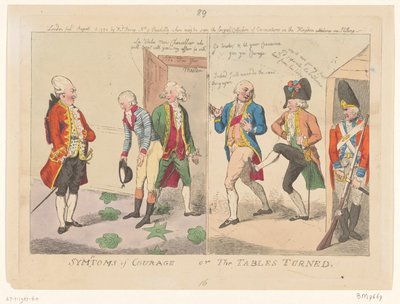 De Voglas とオルレアン公の間の名誉の問題、1790 年 勇気の徴候または形勢逆転 (オブジェクトのタイトル) 作： Isaac Cruikshank