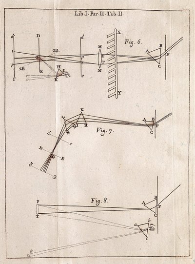 イギリスの数学者、物理学者、天文学者であるアイザック・ニュートン（1642-1727）の光学論文の1ページをイラスト化したもの。 作： Isaac Newton