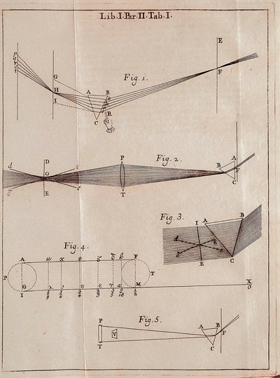 イギリスの数学者、物理学者、天文学者であるアイザック・ニュートン（1642-1727）の光学論文の1ページをイラスト化したもの。 作： Isaac Newton