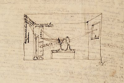 Ms. New Coll 3612 fol.45v太陽からの光が1つのプリズムを通して屈折し、次に別のプリズムを通して屈折することを示す、いわゆる重要な実験の図（紙にペンとインク） 作： Isaac Newton
