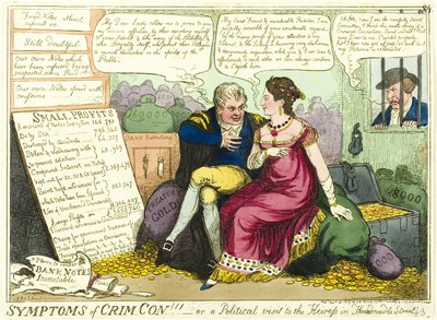 犯罪の症状コン! 作： Isaac Robert Cruikshank