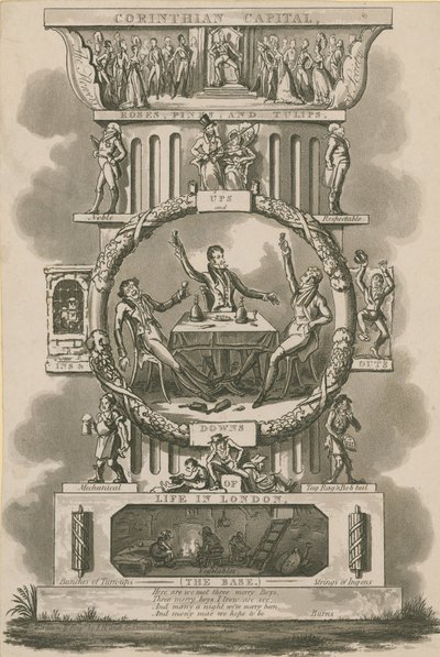 コリント式キャピタル、バラ、ピンク、チューリップ。ロンドンでの浮き沈み、内向きと外れ 作： Isaac, Robert and George Cruikshank