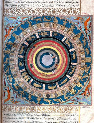 天球儀を表現したもので、星座や月の区分（ナクシャトラ）が描かれている。歴史学者セイイド・ロクマン・アシュリ1538年の写本「Zubdat al Tawarikh」（物語のクリーム）のミニチュア。トルコ・イスラム美術博物館イスタ 作： Islamic School