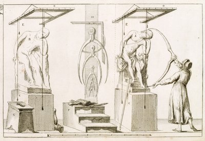 彫刻家のスタジオ、1800年頃 作： Italian School