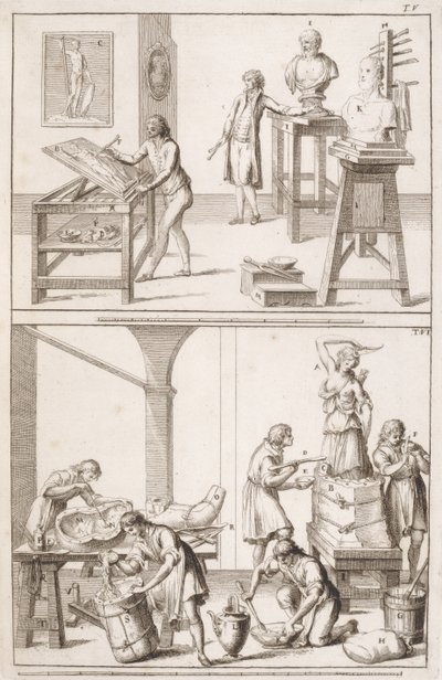 彫刻家のスタジオ、1800年頃 作： Italian School