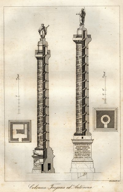 ローマのトラヤヌスの列柱（トラジャネの列柱）（113年）とアントニヌス・ピウスの列柱（161年）の断面図-「Usi e Costumi di Tutti i Popoli dell