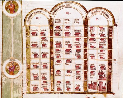 3年間の脱出の間にヘブライ人によって設立されたすべての地域、聖書の系譜 作： Italian School