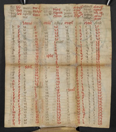 1月から11月までのイタリア製折りたたみカレンダー、c. 1381 作： Italian School