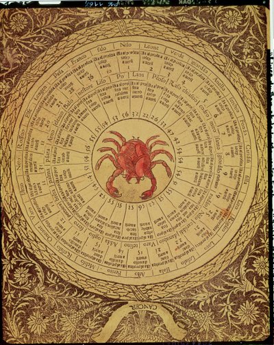 「幸運と不運の書」からの蟹座の占星術の表（彫刻） 作： Italian School