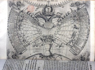 アタナシウス・キルヒャー（1601-80）の「Ars Magna Lucis et Umbrae」から、黄道十二宮、キリスト教の主要な聖人、寓意的なシンボルを描いたカレンダー（ローマ 作： Italian School