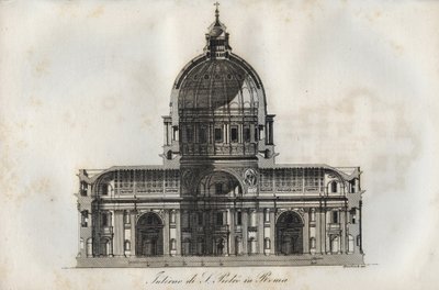 ローマのサン・ピエトロ大聖堂の断面図-「宇宙万民の使用と風習」の刻印。というよりも、最も遠い時代から現在に至るまでのすべての国の政府、法律、民兵、宗教の歴史である。 作： Italian School