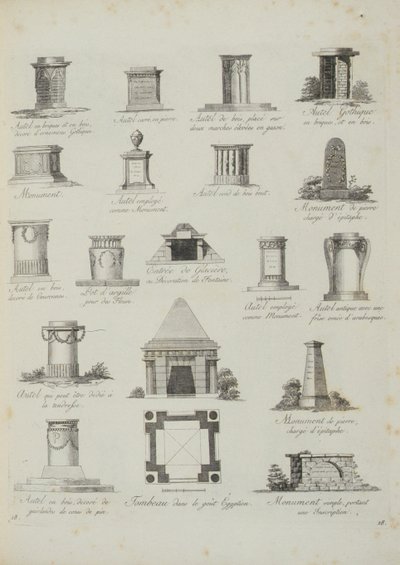 JG GrohmannによるA Compendium of Drawingsの庭の装飾品のデザイン、1805年発行 作： Italian School