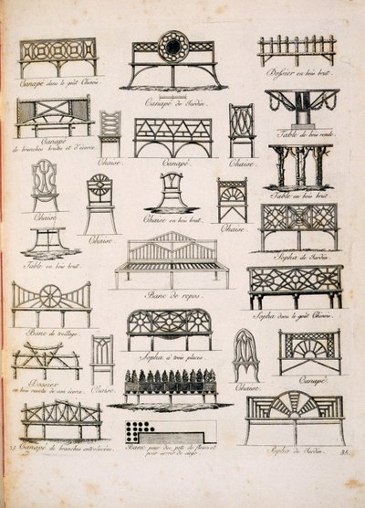 JG GrohmannによるA Compendium of Drawingsのガーデンシートのデザイン、1805年発行 作： Italian School