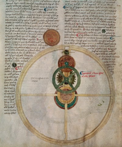 ジョヴァンニ・ダッロギオ・ドンディのアストラリウムの詳細（「Tractatus Astrarii」より）（ベラム製 作： Italian School