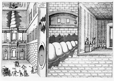 ローマで出版されたAthanasius Kircher（1601-80）によるMusurgia Universalisのイラスト、広場での会話を聞くための装置、1650年 作： Italian School