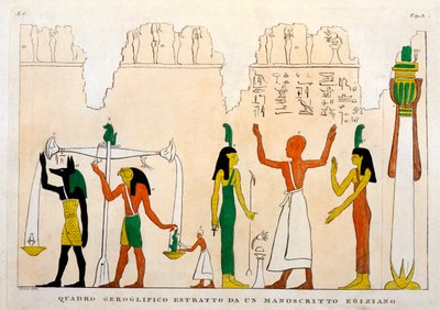 ドミニクヴィヴァン、ドデノン男爵（1747-1825）によって彫刻されたエジプトの象形文字の写本の抜粋 作： Italian School