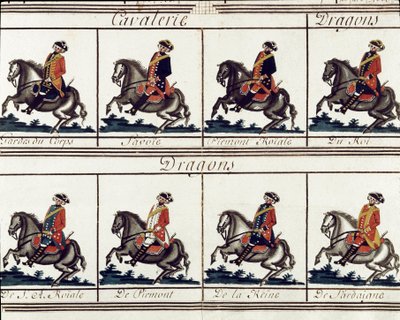 1780年、サルデーニャ王ヴィクトル・アメデー3世（ヴィットリオ・アメデーオ・ディ・サヴォイア）の軍勢の総表 詳細 - ミラノ・リソルジメント博物館 作： Italian School