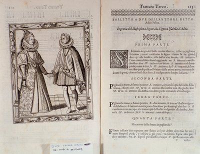 イタリアのダンサー、チェザーレネグリがイルトロンボーン（1536-1604）と呼ぶ2枚のダブルページのルグラティダモーレ（Le Grazie dAmore）のバレエを踊る方法 作： Italian School