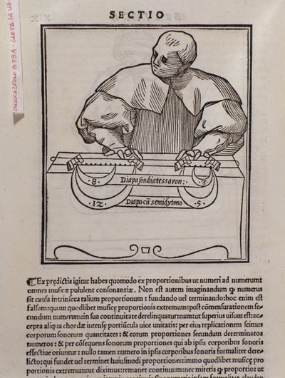 ロドヴィコフォリアーニ（1475？-1542）（またはルドヴィコフォリアーニ）のミュージカ理論のページ 作： Italian School