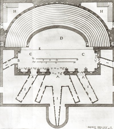 1580年から85年に建てられたアンドレアパラディオ（1508年から80年）が設計したオリンピック劇場、ヴィチェンツァの計画 作： Italian School