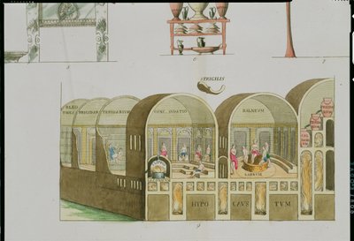 ローマ浴場、国の歴史（アクアチント）のプレート 作： Italian School