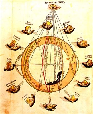 プラノのスフィラ、世界地図と干支の兆候、「Tolome Della Gegraf」から、1552 年に発行 (手描きの彫刻) 作： Italian School