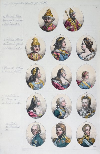 ロマノフ王朝、Gulio Ferrario作の衣装Antico e Modernoから、1820年 作： Italian School