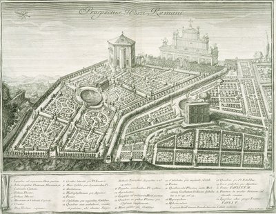 ローマ庭園の眺め、1772-1784 作： Italian School