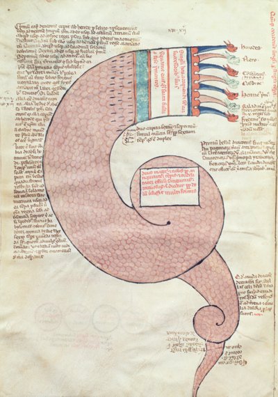ms.ASPi、CM 15、c.3vヨアヒムオブフローラ（c.1132-1202）によるLiber Figurarum e le Proemisssiones Gioachimiticheによる、終末論的なドラゴンのテキストのページ（c.1132-1202） 作： Italian School