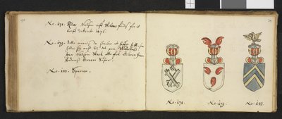 Iver Nielssøn HirtzholmによるInsignia quædam virorum illustrium in Norvegia quodam habitantiumというタイトルで、国立図書館の個人資料から引用されたイラスト。 作： Iver Hirtzholm