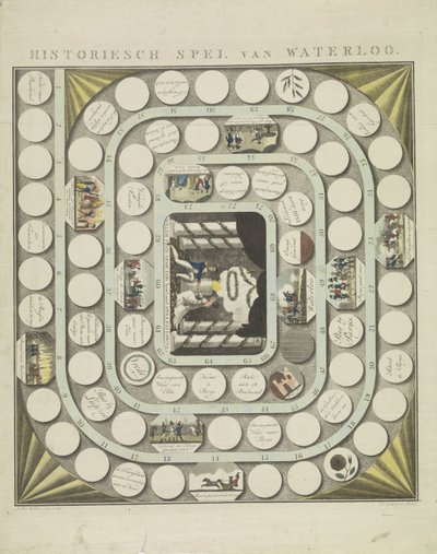 ウォータールーのゲーム、1815 ウォータールーの歴史的なゲーム (オブジェクトのタイトル) 作： J.B.D. Wibmer