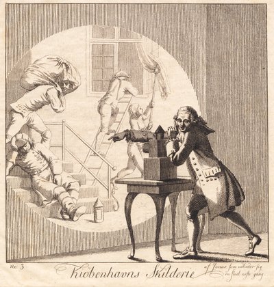 「Kiøbenhavns Skilderie」、no. 3 作： J.F. Clemens