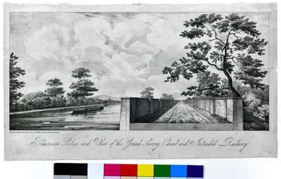 グランド・サリー運河と予定されていた鉄道の横断面と眺望 1835年頃（石版・紙） 作： J. R. Jobbins