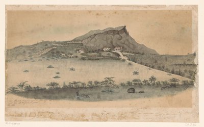 キュラソーのPlantersrustプランテーションの眺め 作： Jacob Hendrik van de Poll (signed by artist)
