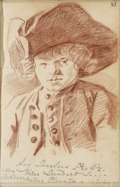アリ・サレロワの肖像 作： Jacob Perkois
