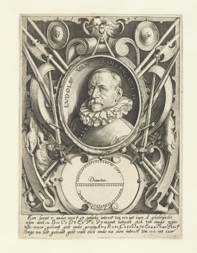 56歳のルドルフ・ファン・シーレンの肖像 作： Jacob de Gheyn (II)