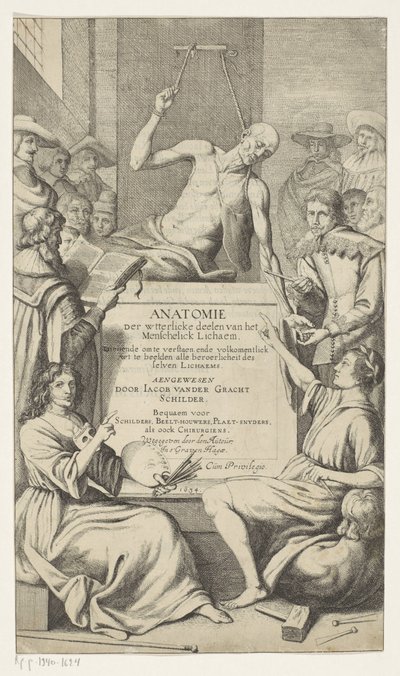 ヤコブ ファン デル グラハトのタイトル ページ、人体外部の解剖学、1634 年 Jacob van der Grachtによる解剖学のレッスン 作： Jacob van der Gracht